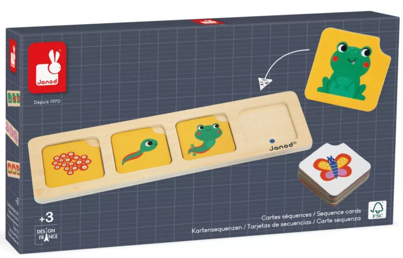 Photo produit : Jouets Cartes séquences